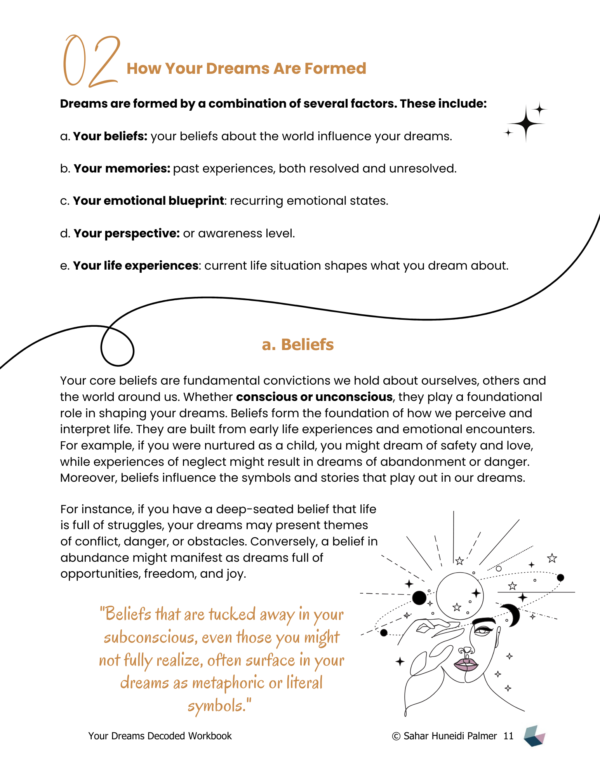 example page from Sahar Palmer's illustrated e-book on Your Dreams Decoded entitled How Your Dreams are Formed