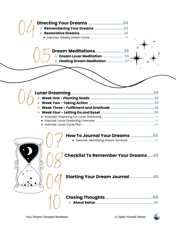 Table of content of Sahar Palmer's illustrated e-book on Your Dreams Decoded